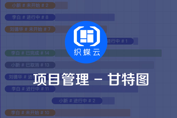 织蝶云项目管理（四）-- 甘特图全解析
