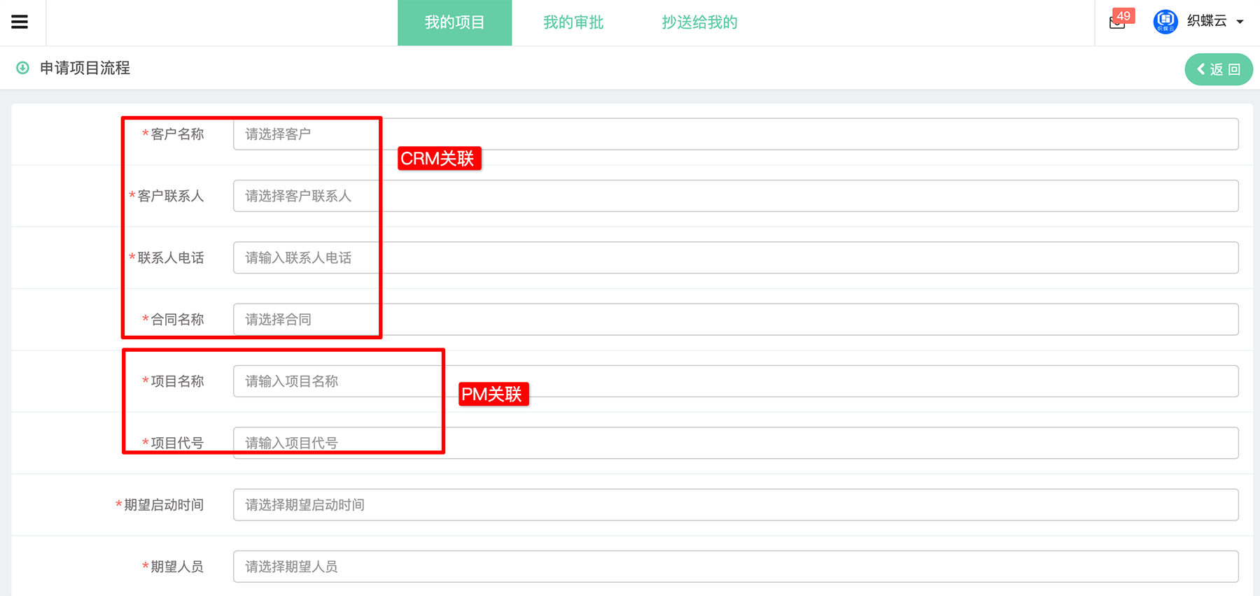 项目立项审批