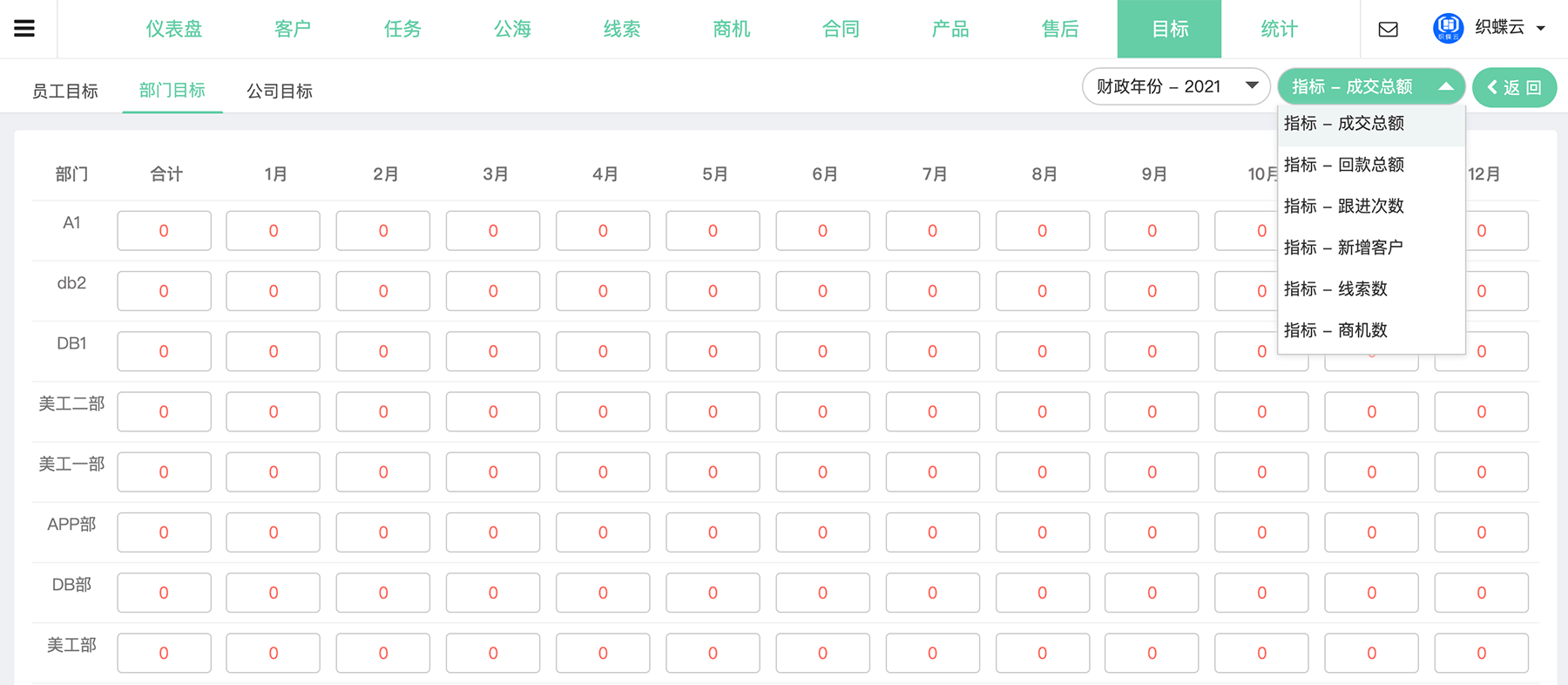 客户目标部门目标设定