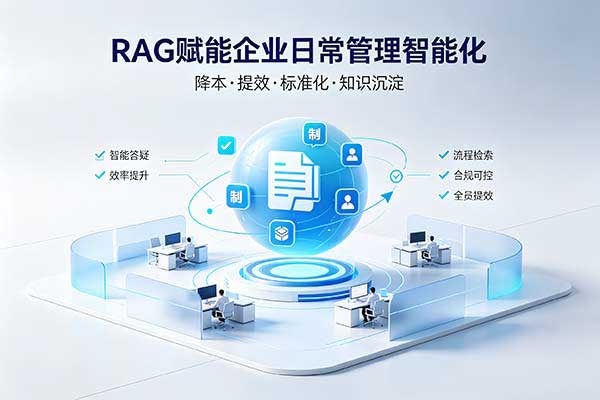 RAG赋能企业日常管理：告别低效内耗，实现全员办公智能化落地
