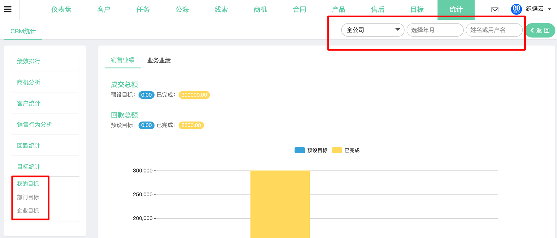 CRM目标统计