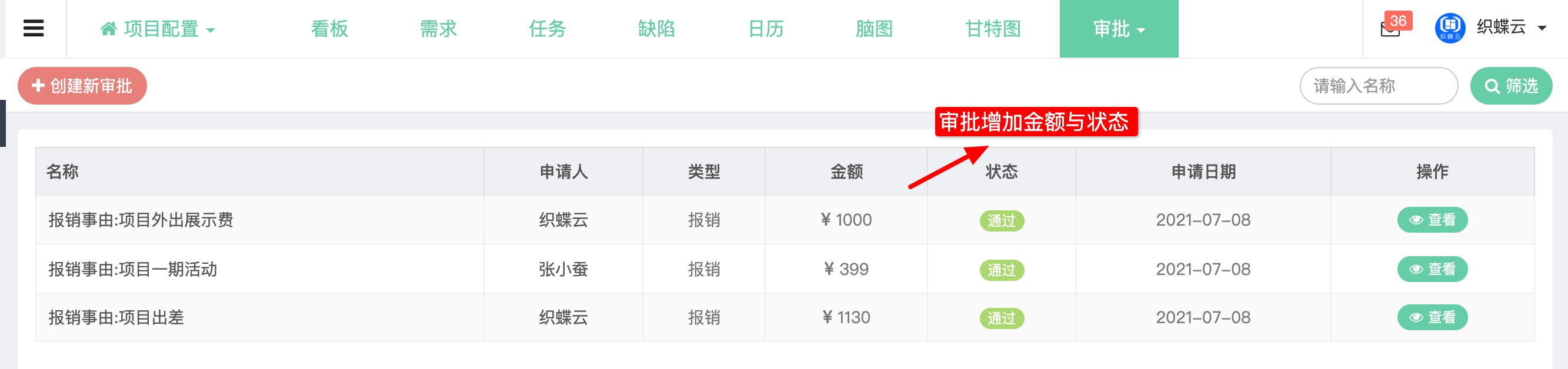 织蝶云项目审批金额显示