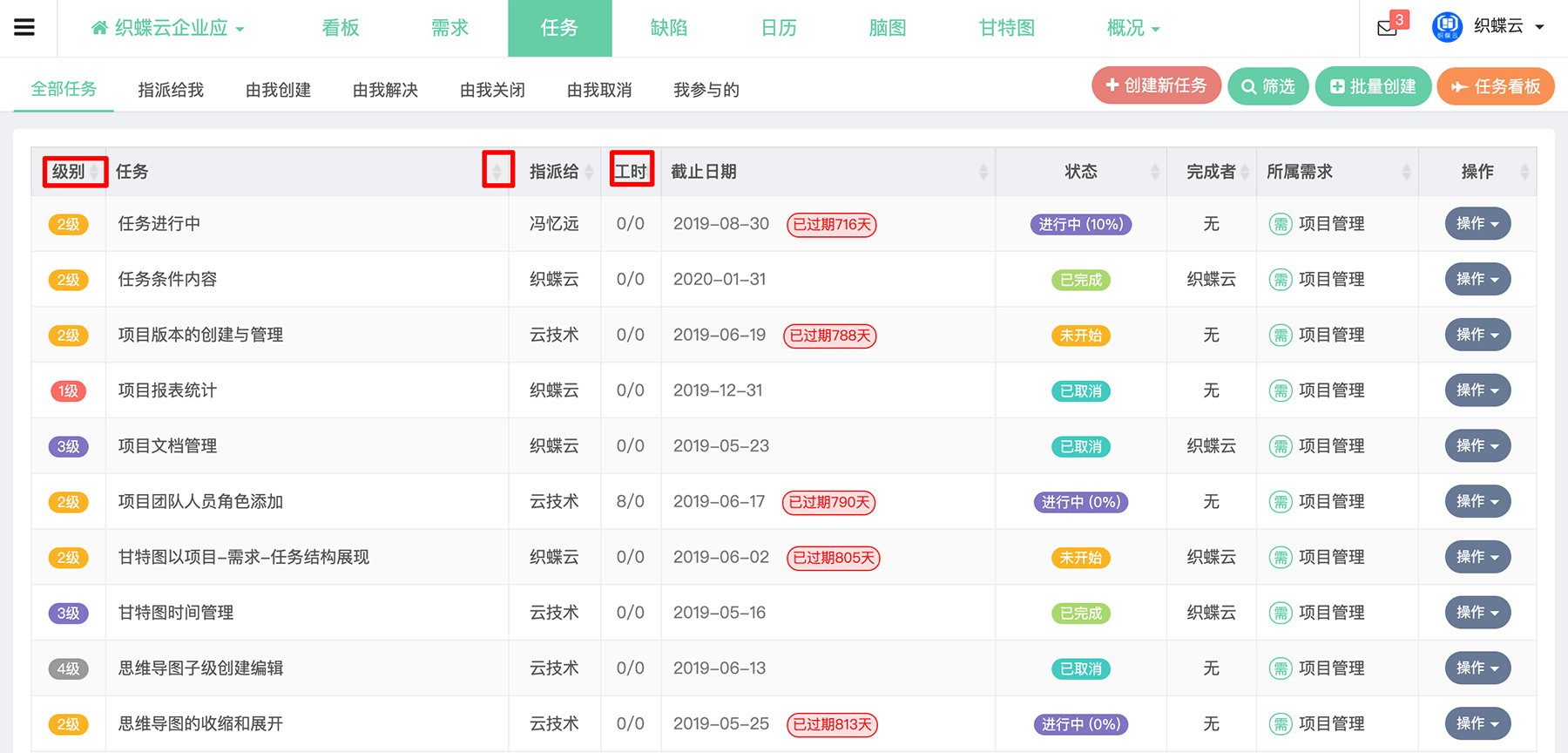 项目管理软件任务排序