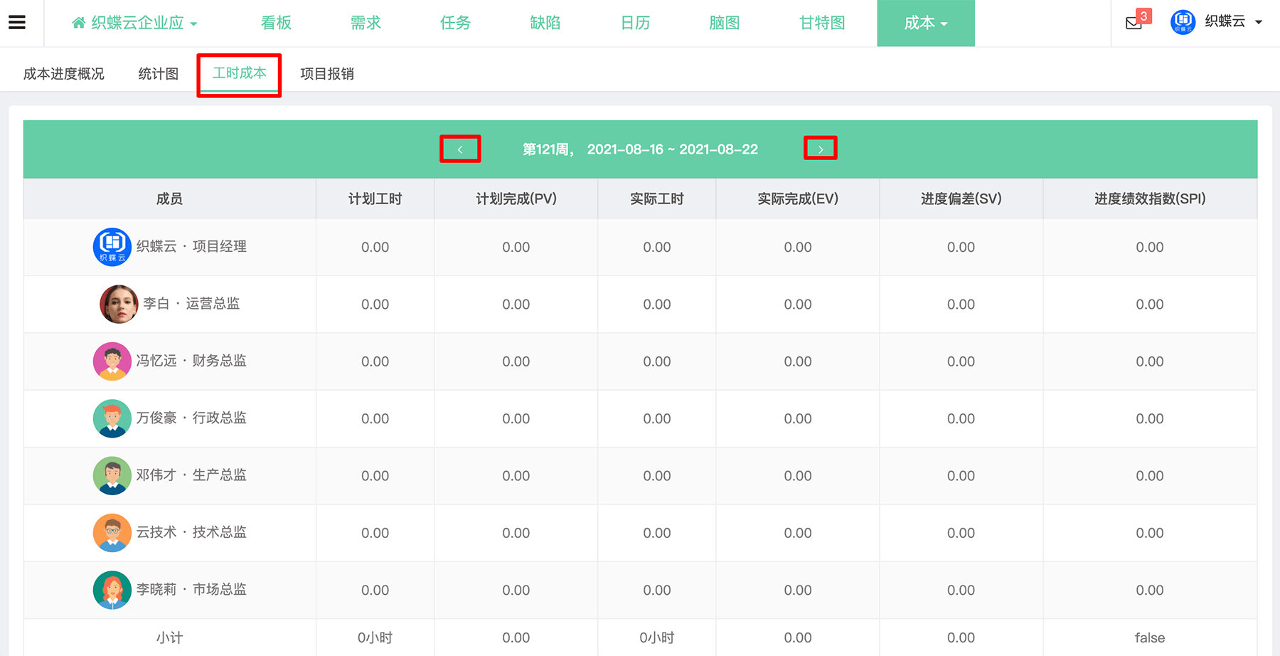 项目成本成员工时成本