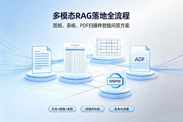多模态RAG落地全流程：图纸、表格、PDF扫描件智能问答方案
