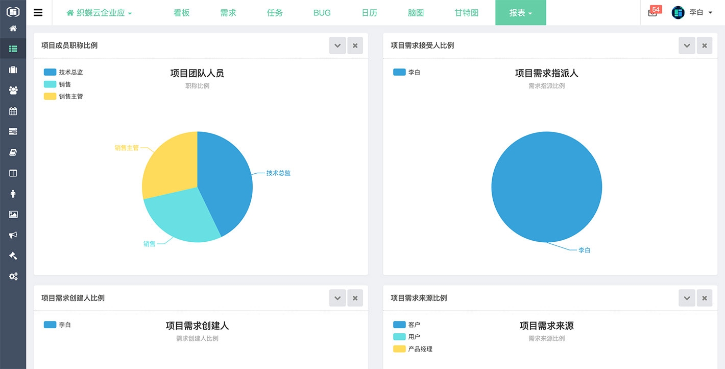 织蝶云全新系统