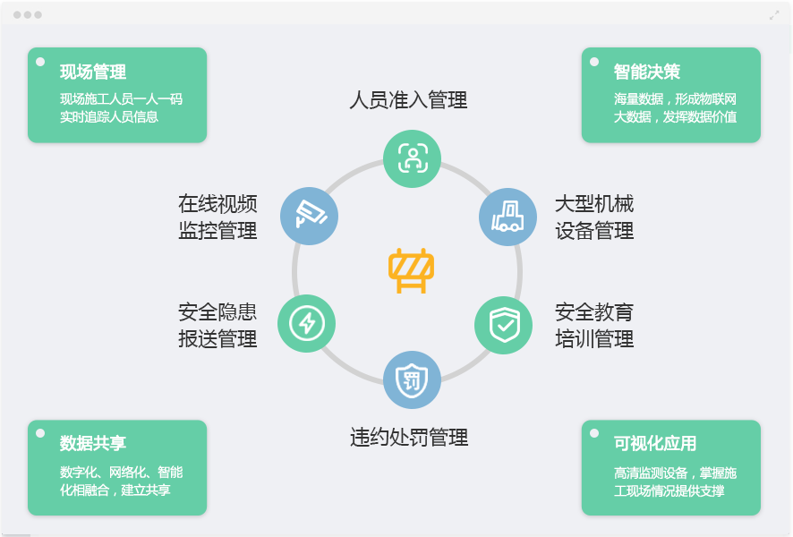 织蝶云 - OA+PM+CRM一站式企业应用管理平台