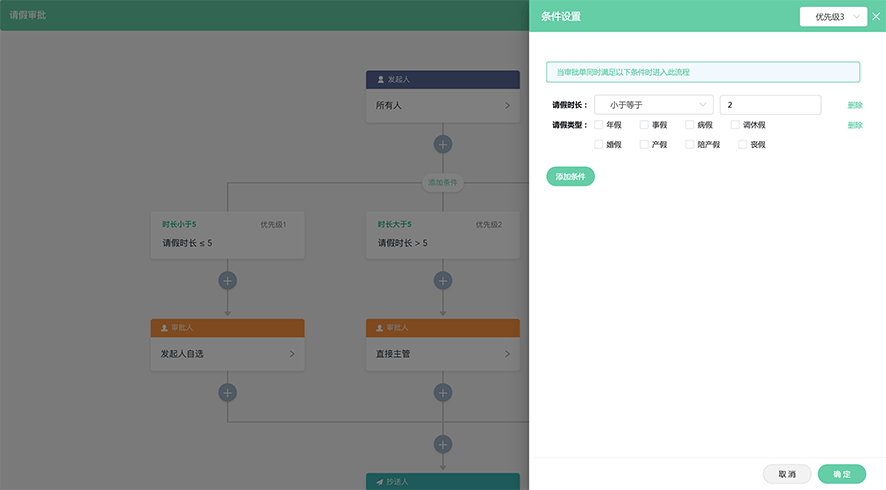 织蝶云流程自定义流程条件设置